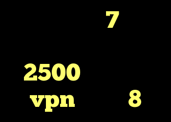 خرید ویندوز 7 اصلی پراکسی ساکس کریو 2500 تومان خرید vpn ویندوز 8