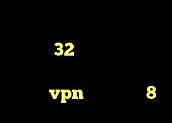 دانلود کانکشن گلد کریو دانلود کانکشن 32 بیتی کریو دانلود آنتی فیلتر قوی رایگان دانلود کانکشن vpn برای ویندوز 8