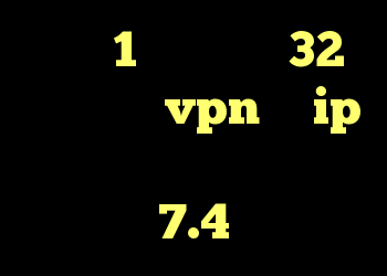 کریو 1 ماهه کریو 32 بیتی خرید vpn با ip ثابت فایل کانفیگ کریو 7.4