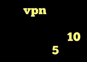خرید vpn انتی فیلتر رایگان برای اندروید خرید گوشی الجی وی 10 خرید وینگل 5 قسطی
